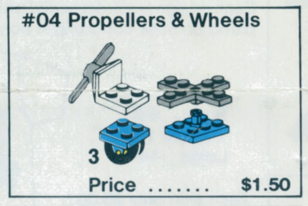 Propellers and Wheels