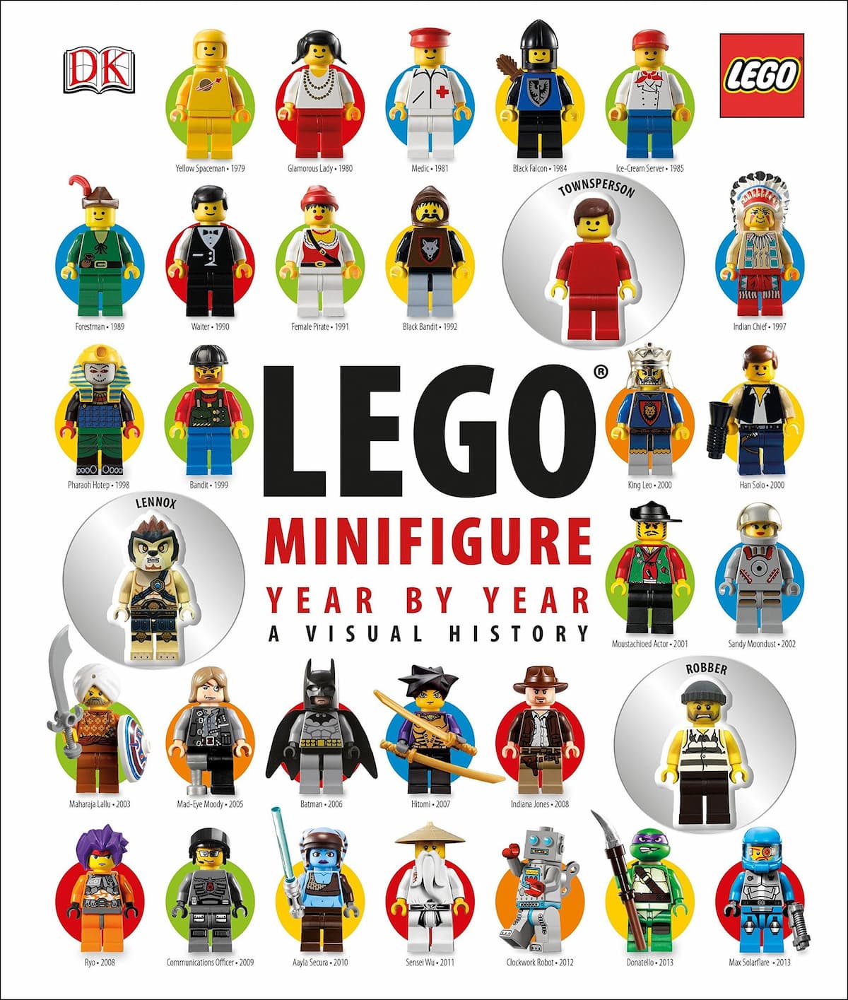 LEGO Minifigure Year by Year: A Visual History (Lennox Version) LEGO set (#5002888-3)