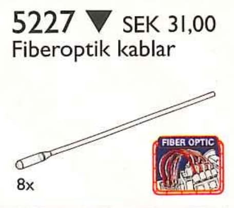 Fiber Optic Cables