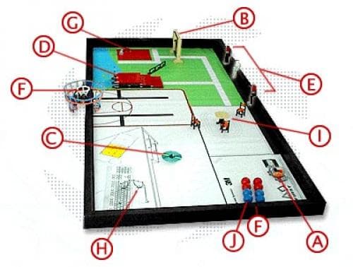 No Limits Challenge Kit